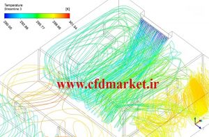 شبیه سازی انتقال حرارت جریان خروجی از کولر گازی اسپلیت در منزل