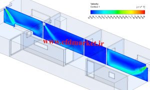 شبیه سازی انتقال حرارت جریان خروجی از کولر گازی اسپلیت در منزل