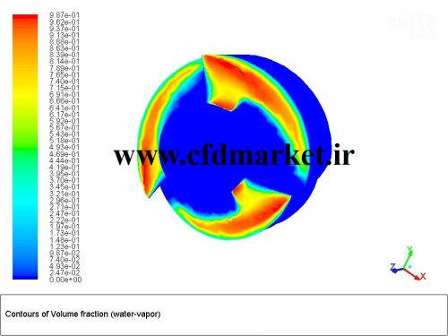 شبیه سازی کاویتاسیون اطراف ایندیوسر پمپ سانتریفیوژ