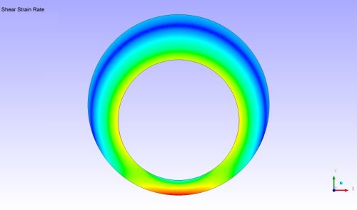 Shear Strain Rate
