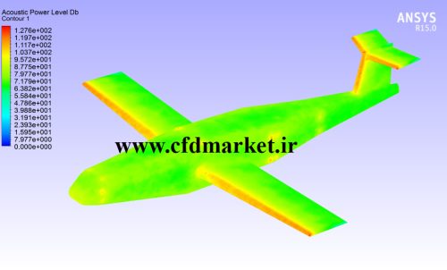 شبیه سازی آکوستیکی