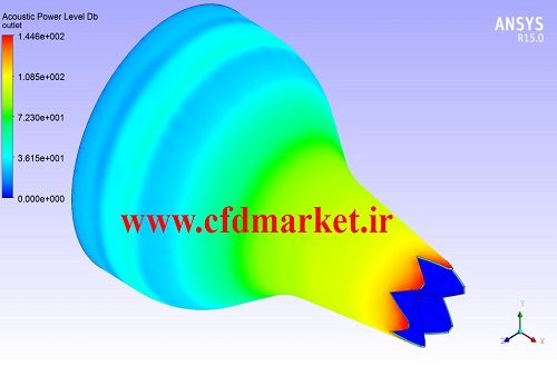 شبیه سازی نازل چورون موتور هواپیما و تحلیل آکوستیکی و کاهش نویز