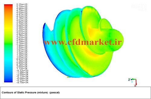 شبیه سازی کاویتاسیون اطراف ایندیوسر پمپ سانتریفیوژ