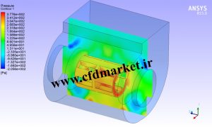 شبیه سازی فن سانتریفیوژ دو طرفه توسط انسیس فلوئنت - تصویر 4