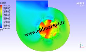 شبیه سازی فن سانتریفیوژ دو طرفه توسط انسیس فلوئنت