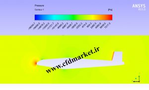 شبیه سازی آکوستیکی