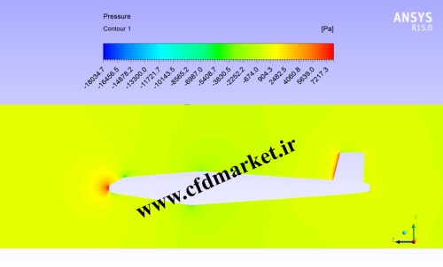 شبیه سازی آکوستیکی