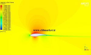 شبیه سازی توسط انسیس فلوئنت