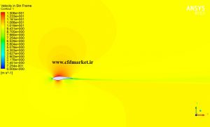 شبیه سازی توسط انسیس فلوئنت