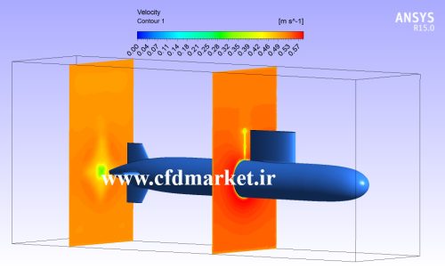 شبیه سازی زیردریایی و محاسبه نیروی درگ توسط فلوئنت