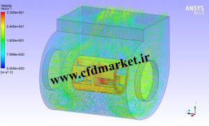 شبیه سازی فن سانتریفیوژ دو طرفه توسط انسیس فلوئنت - تصویر 6