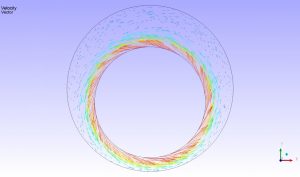 velocity vectore