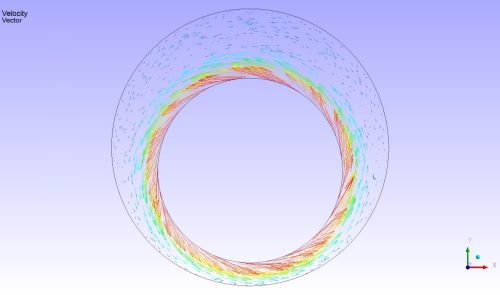 velocity vectore