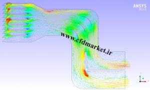 شبیه سازی سیستم ورودی هوای توربین گازی