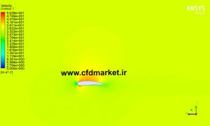 شبیه سازی وینگلت و جریان گردابه ایی اطراف بال هواپیما