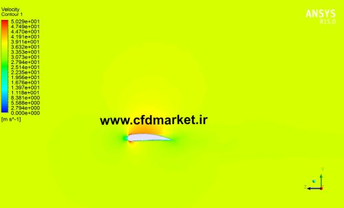شبیه سازی وینگلت و جریان گردابه ایی اطراف بال هواپیما
